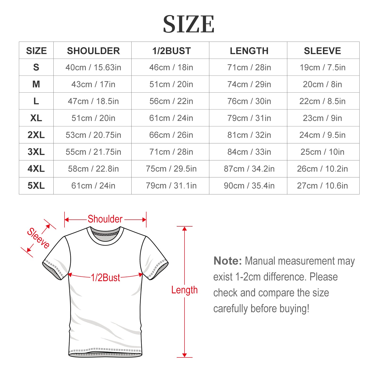 Kids This Little Dragon Is 5 Dragon 5th Birthday 5 Year Old Boy  Durable T-Shirt